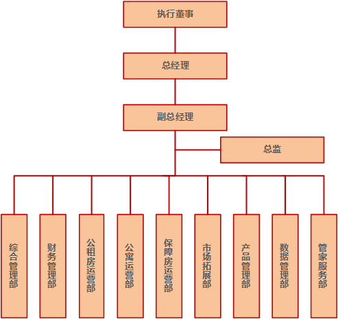 首页| 鸿运国际集团官网欢迎你登录